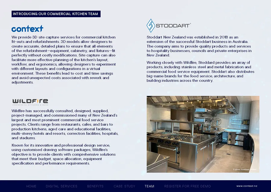 Page from the interactive PDF brochure — navigation hubs and click-through structure.