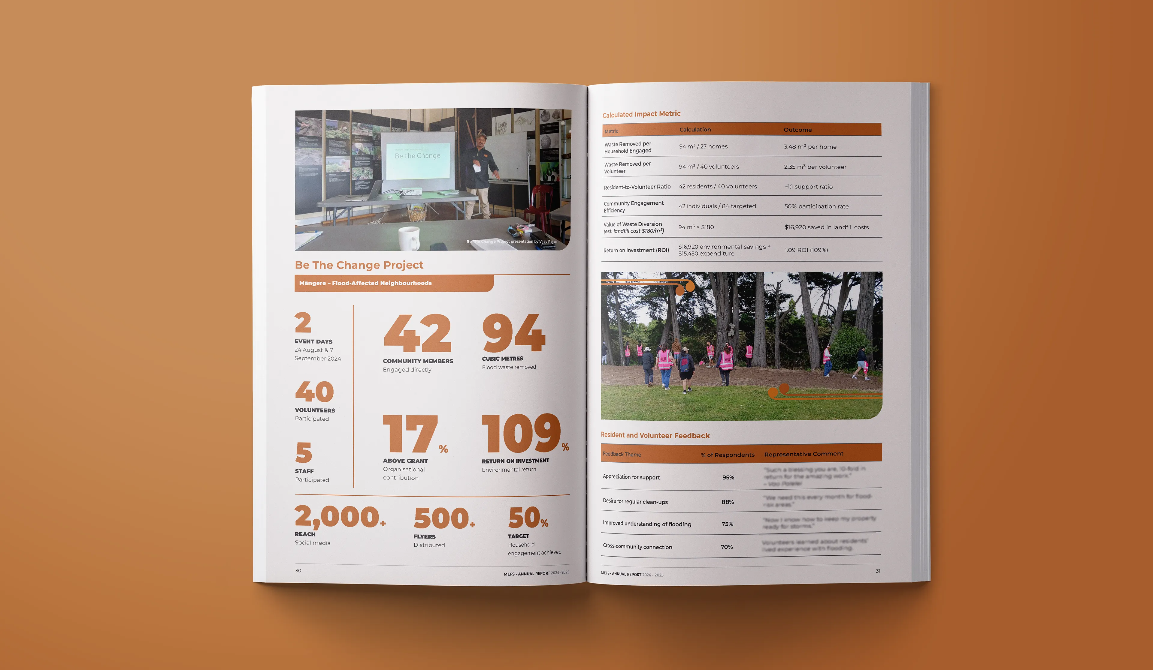 ME Family Services — 2025 Annual Report
